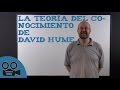 La teoría del conocimiento de David Hume