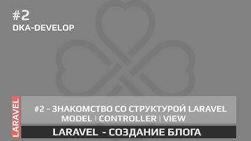 #2 Blog - знакомство со структурой Laravel | Создание блога | Composer | Laravel 5.5 |