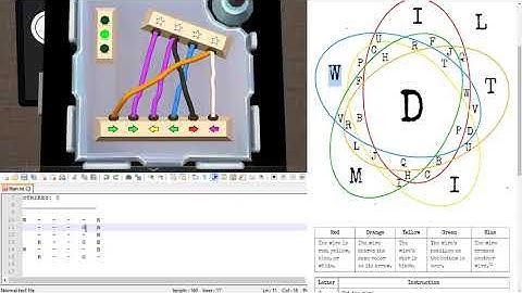 KTaNE: Perplexing Wires Tutorial [CZ]