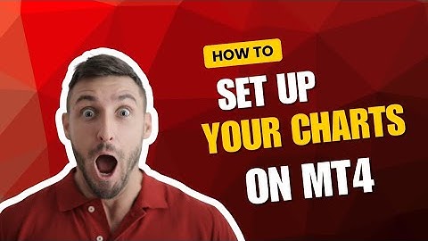 How to set up your charts on MetaTrader 4 #Nigeria #trading #uk #forex