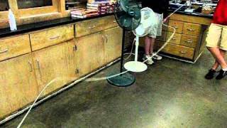 standing wave in a string (slow motion)