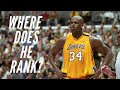 How good was Shaquille O'Neal actually? Reality Check