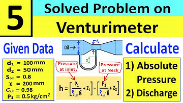 Venturimeter Numerical Problem 5: Calculate Absolute Pressure of fluid at the throat | Shubham Kola