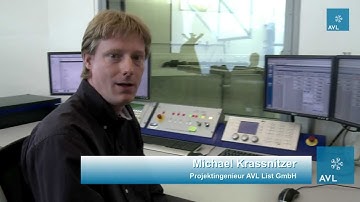 AVL iGEM Vehicle - Chassis Dyno Emission Automation System