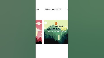 Tutorial - Parallax Effect Flat Picture - PowerPoint 2019 / up #Shorts