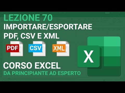 Video: 3 modi per rimuovere la protezione di un foglio di lavoro Excel