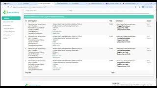 Cara upload Bukti Pelayanan Ranah B di Satu Sehat : Skp Platform