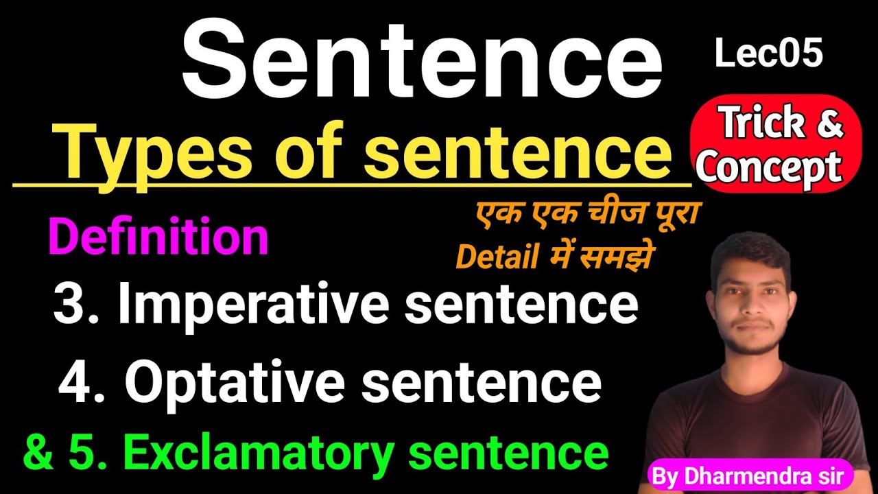 definition of imperative, optative and exclamatory sentence | 