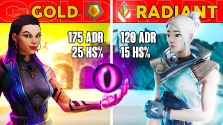 WHEN GOLD PLAYERS HAVE INSANE AIM... (RADIANT COACHING, TIPS AND TRICKS)