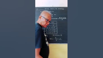 Mean Absolute Deviation. #Shorts