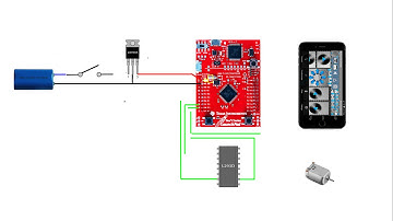 Bluetooth RC car Using Tiva C board