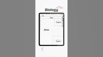 “Note-Making Method for Every Subject ✍️ | Study Smarter, Not Harder”#studytips  #studymethods