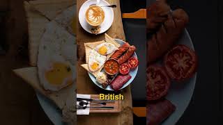 Ruby developer salary across the World!