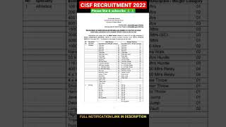 Cisf Recruitment 2022  Cisf Head Constable Recruitment 2022  Cisf Head Constable 2022 Cisfshorts