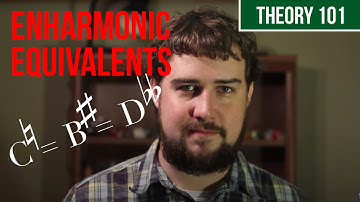 Enharmonic Equivalents = Musical Homophones - TWO MINUTE MUSIC THEORY #12