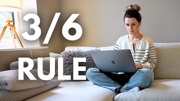 How I Declutter my Digital Life (minimalism)
