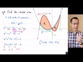 Understanding Functions and Intersections