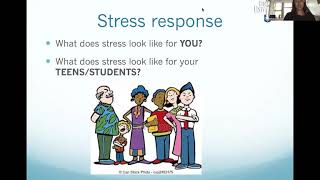 Mindfulness Presentation