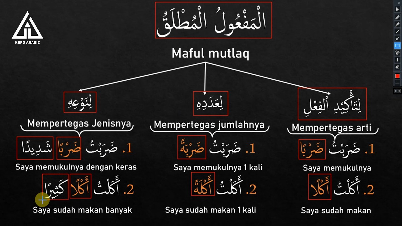 Belajar bahasa arab dari nol part 54 || Isim Mansub : 4. Maf'ulun mutlaq