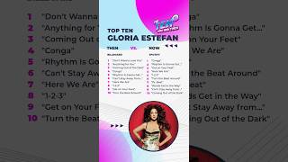 Gloria Estefan: Top Ten Now vs. Then