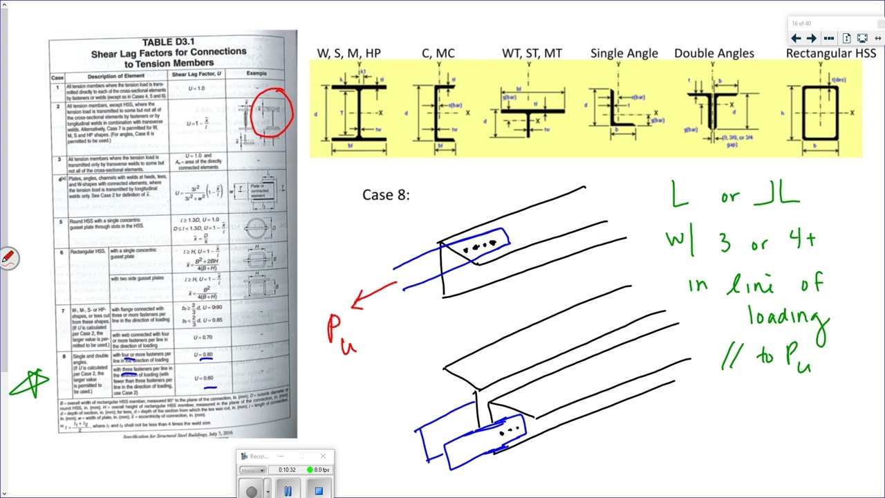 UALR CNMG 4371 Lecture 4B: Structural Steel Design  Tension Effective Net Area Examples