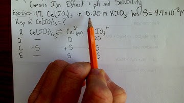 AP Chem HW 5.6.2020 Common Ion Effect & pH Video 2
