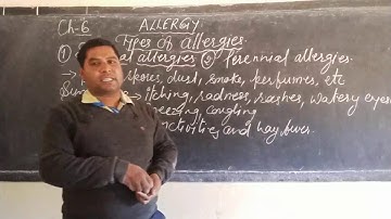 Class-7,biology (08/02/21) allergy