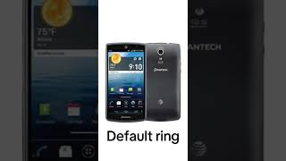 Pantech Discover - Ringtone.