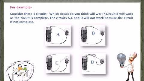 CBSE Standard 6 chapter 12 Electricity and Circuits part 3 detailed explanation