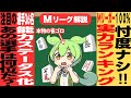 Mリーガー実力ランキング公開！！一切の忖度ナシ！強者が分析した真の実力ランキングはこれだ！！【Mリーグ甘口解説｜】