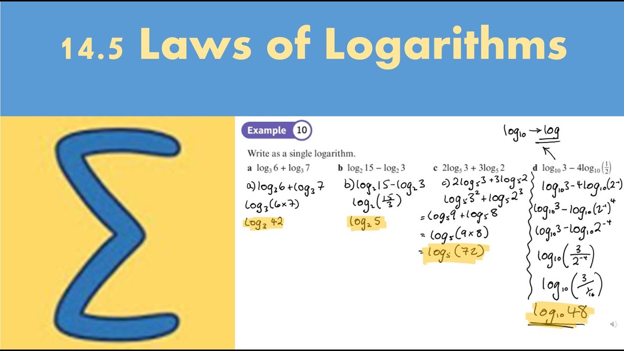 14.5 Laws of Logarithms (PURE 1- Chapter 14: Exponentials and ...