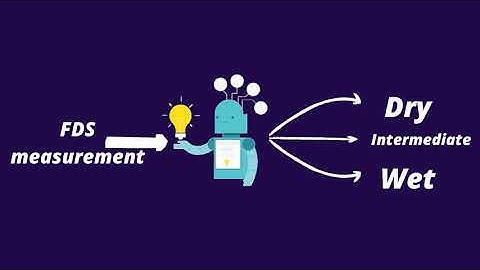 Machine Learning based Condition Assessment of Power Transformers