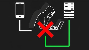 SSL Pinning Explained: Stop Man-in-the-Middle Attacks!