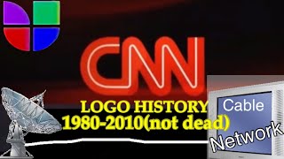 CNN logo history (not present day)