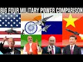 BIG 4  USA,INDIA,Russia And China Military Power Comparison 2022
