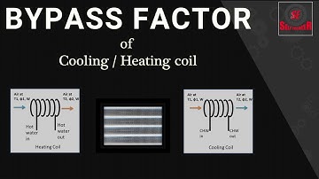 Bypass Factor of Heating or Cooling coil