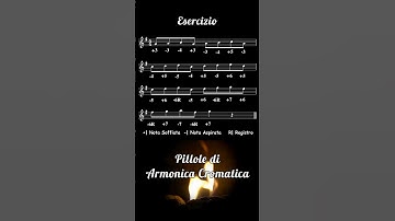 Technique | Harmonica tab | G major scale