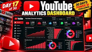 📺 DAY 17/30 – YouTube Analytics Dashboard | Power BI