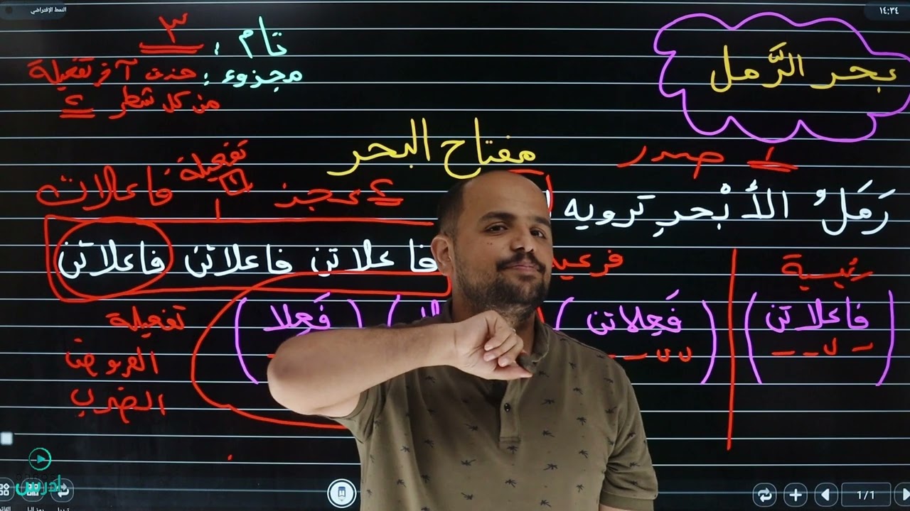 9- بحر الرمل/ أول ثانوي -  أ. ياسر البشتاوي #ادرس_جو