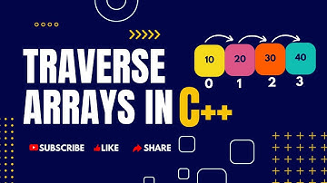 Efficiently Traverse Arrays in C++ | Step-by-Step Guide in Hindi