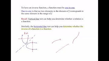 1.6 Inverse Functions - Notes