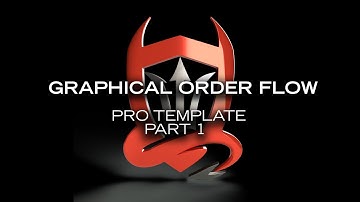 Graphical Order Flow for Ninjatrader 8 : Part 1