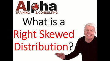What is a Right Skewed Distribution? (Alpha