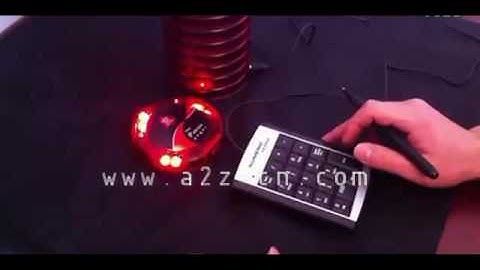 Set Up of Guest Paging System