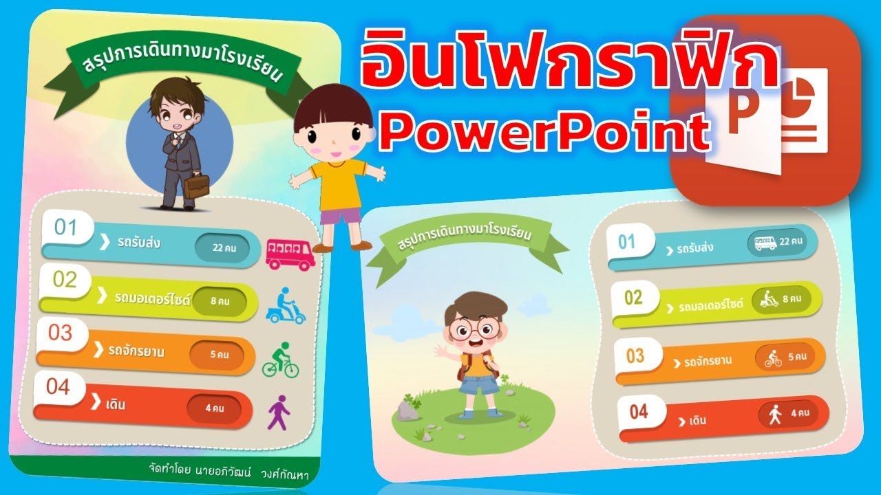 Infographic : การสรุปข้อมูลแบบอินโฟกราฟิกด้วยโปรแกรม PowerPoint