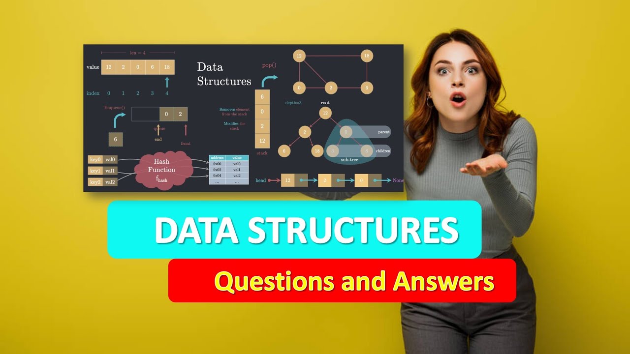 Basic Questions of Data Structures | DATA STRUCTURES Interview & VIVA ...