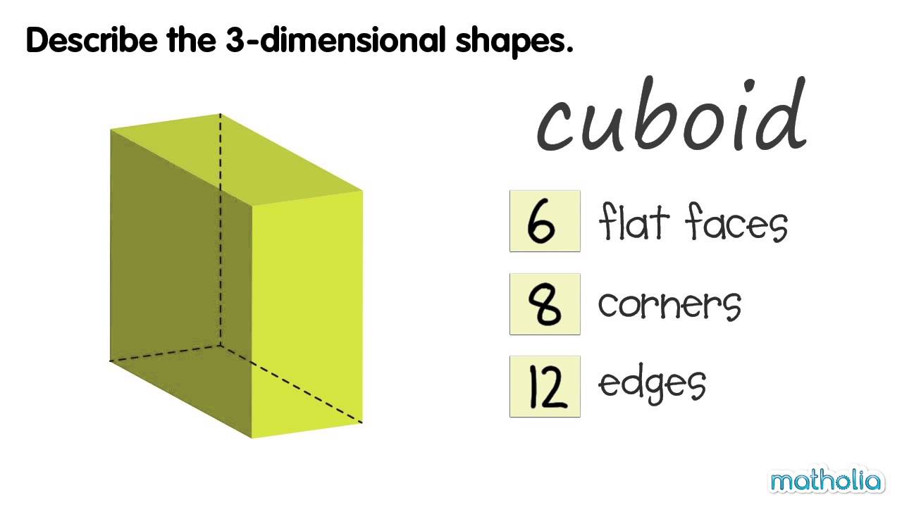 use some 3 dimensional shapes to make another structure use some 3 dimensional shapes to make another structure