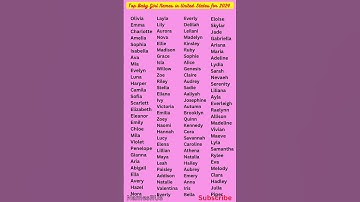 Thumbnail of Top Baby Girl Names in United States for 2024 🔝 🇺🇸 👧 #shorts #short #trending #girlnames
