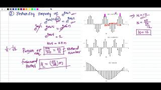 Celebrity Lecture-12 Real and Complex exponential signal for discrete time signal Wealth