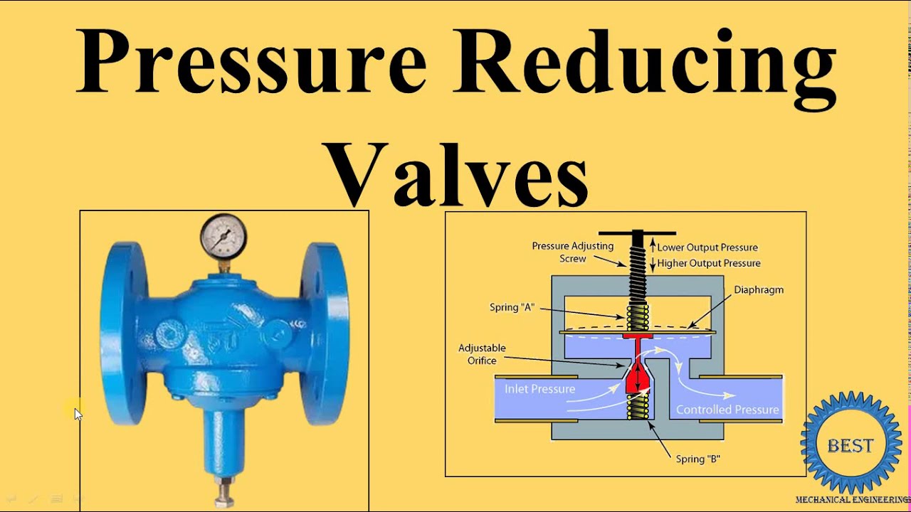 Pressure Reducing Valves Pressure Regulator YouTube